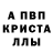 Альфа ПВП VHQ Crazy Shark